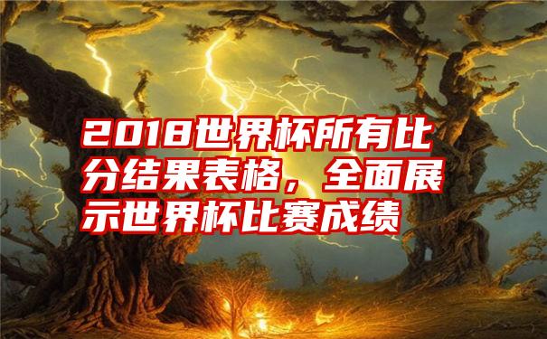 2018世界杯所有比分结果表格，全面展示世界杯比赛成绩